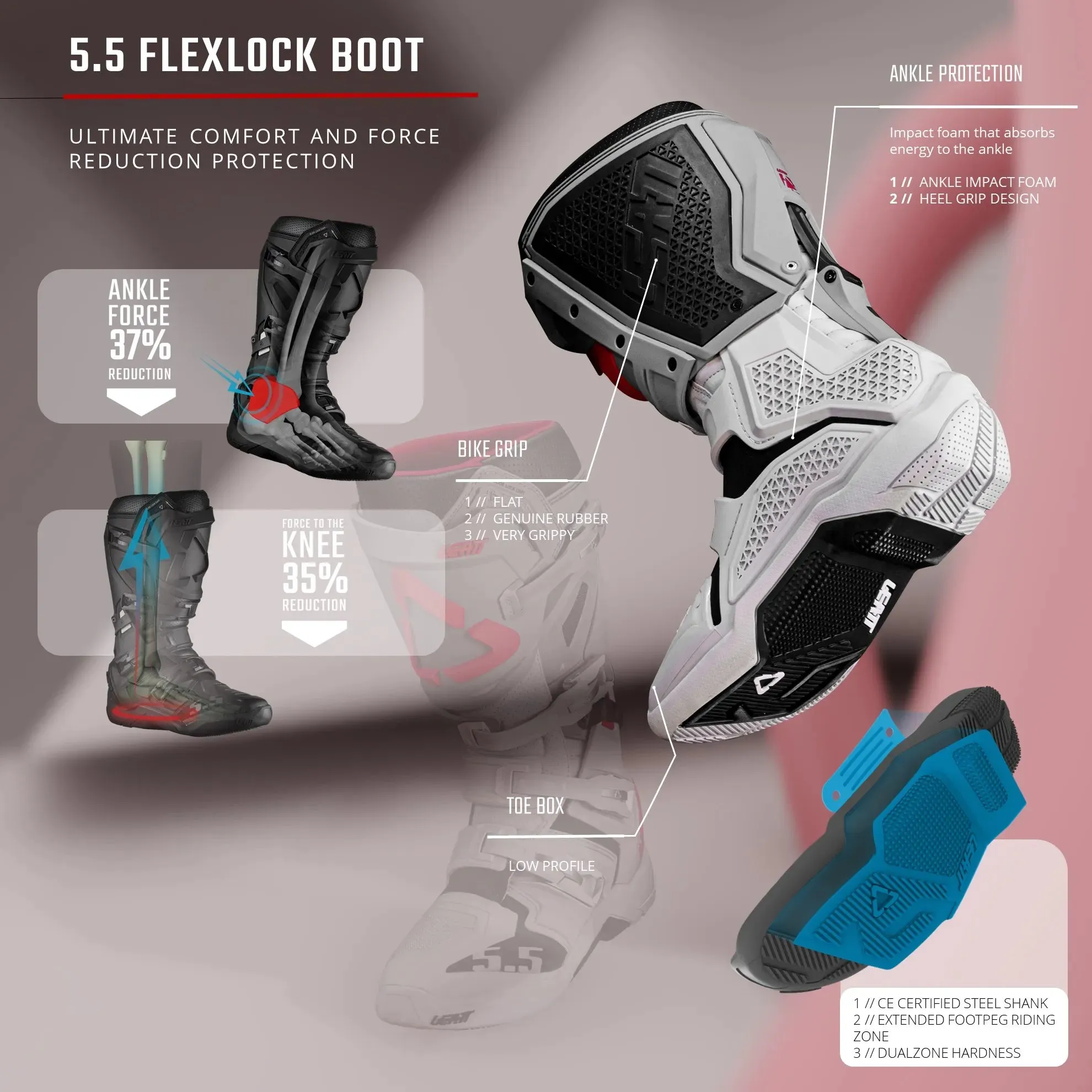 Leatt 5.5 Flexlock Boots V25